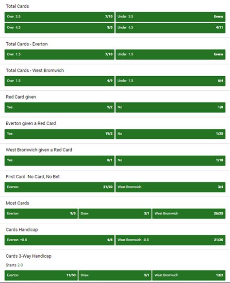 what is 10 booking points in football|TPP Cards & Booking Points Football Stats & Guide .